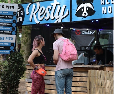 Placeholder for Resty